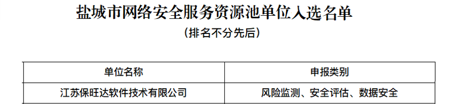 永利集团入选盐都会网络清静效劳资源池单位，，，，，，手艺实力再获肯定